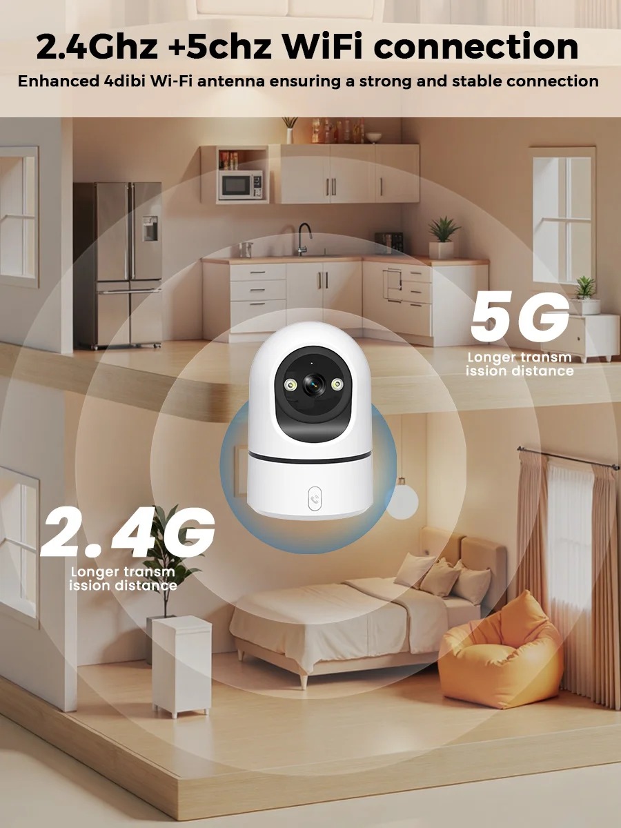 2.4G/5G WiFi Indoor Baby Monit - Eufy Camera E220 recension och pris