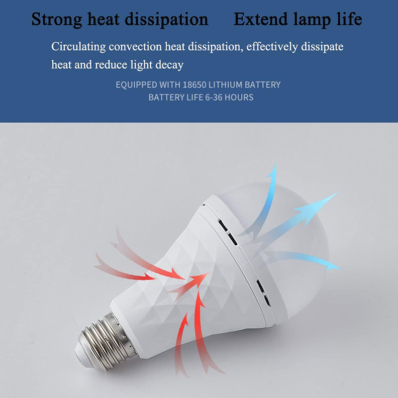 Emergency LED Light Bulb E27 w - Power Outage Light recension och pris