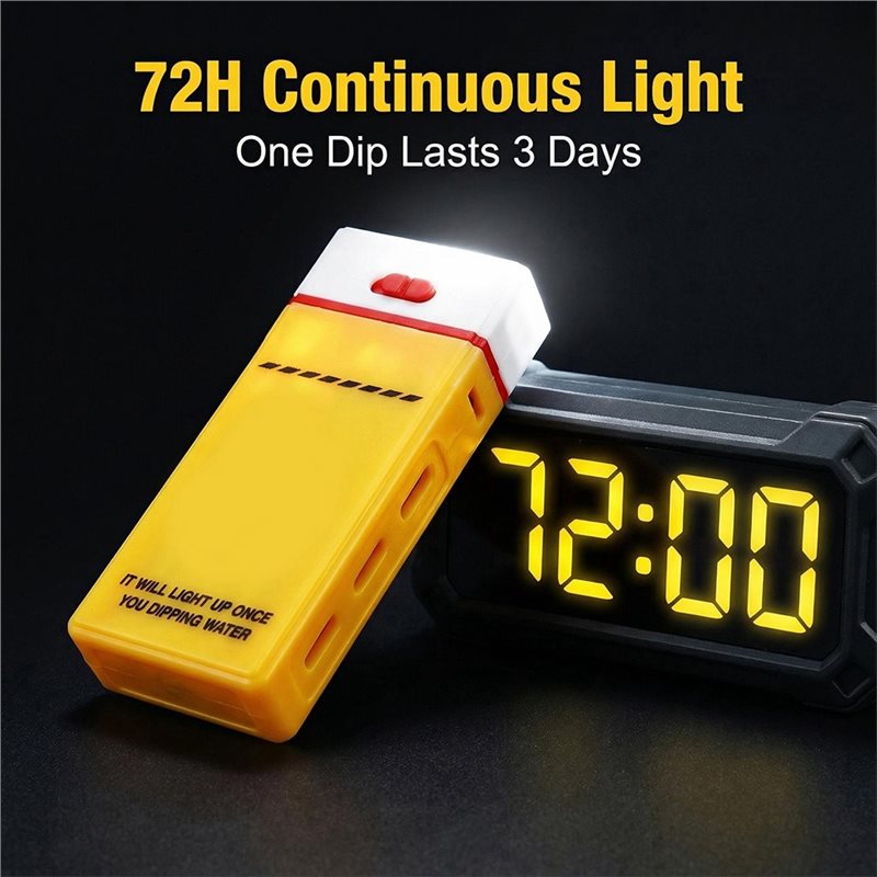 【Big Deal】LED Emergency Light  - Power Outage Light recension och pris