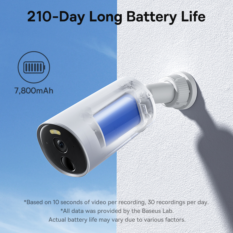 Baseus Security B1 Outdoor Cam - Eufy Camera E220 recension och pris